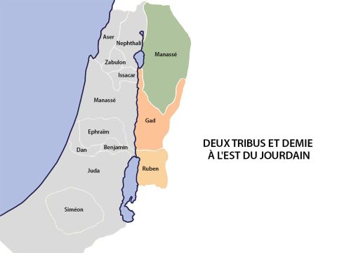 Le Jourdain coulait du nord au sud à travers le pays. Moïse avait promis le territoire situé à l’est du Jourdain aux tribus de Ruben, de Gad et à la demi-tribu de Manassé. L’autre moitié de la tribu de Manassé avait son territoire à l’ouest du Jourdain. Ces tribus situées à l’est avaient traversé le Jourdain afin d’aider les autres tribus à combattre pour conquérir le pays. – Numéro de diapositive 10