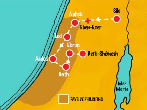 Dans chaque ville des Philistins où l’on transportait l’Arche, les gens souffraient d’une éruption d’hémorroïdes. Les habitants d’Ekron décidèrent de renvoyer l’Arche en Israël sur un char tiré par deux vaches. Les vaches tirèrent le char jusqu’à la ville voisine de Beth-Schémesch. – Numéro de diapositive 3